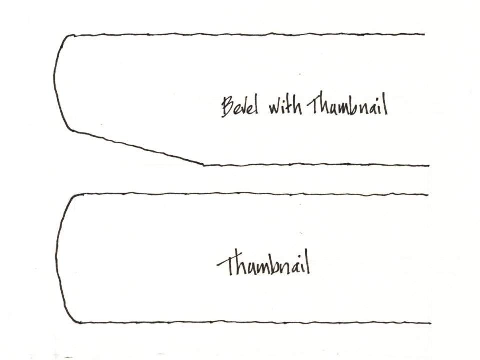 drawing of thick table edge profiles